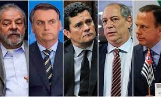 Pesquisa Quaest/Genial: Lula tem 45% e Bolsonaro, 25%; Ciro tem 7% e Moro, 6% 