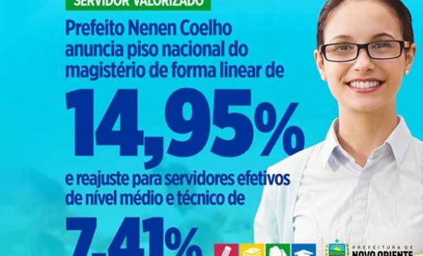 Nenen Coelho garante reajuste de 14.95% do piso salarial do magistrio em Novo Oriente